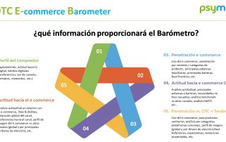E-Commerce-Barometer-psyma