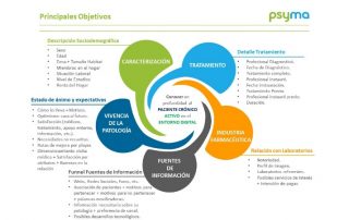 Paciente-Crónico-Activo-Entorno-Digital-psyma
