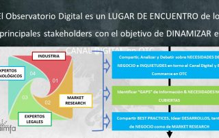 Ponencia-Aimfa-Caso-éxito-Observatorio-Digital-OTC-psyma