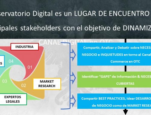 Ponencia Aimfa 2018 – Caso de éxito Observatorio Digital OTC