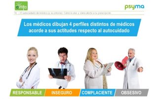 Ponencia-Aimfa-autocuidado-médico-psyma