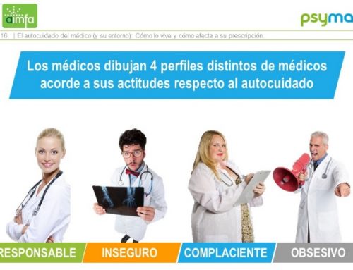 Ponencia Aimfa 2015 – El autocuidado del médico (y su entorno)