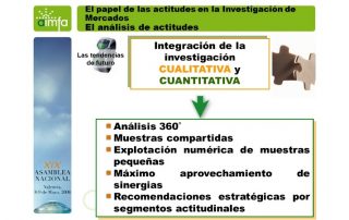 Ponencia-Aimfa-papel-actitudes-IM-psyma