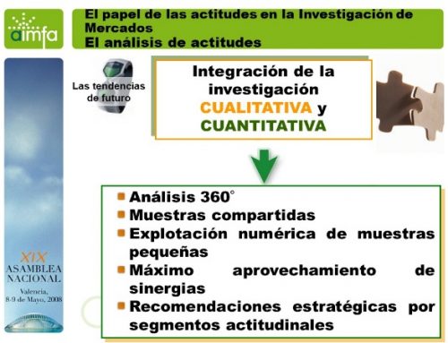 Ponencia Aimfa 2008 – El papel de las actitudes en la IM