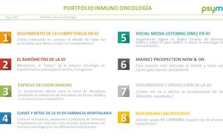 Portfolio-Inmuno-Oncología-psyma