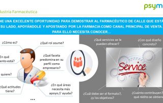 PHARMACIST BUSINESS ROLE - Psyma
