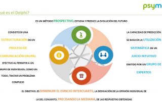 Webinar-Delphi-psyma