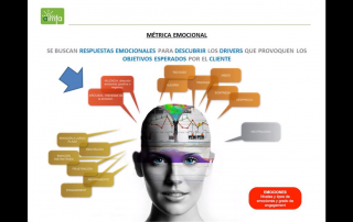 Vídeo Jornada de Invierno Aimfa Neuromarketing en Pharma - Psyma