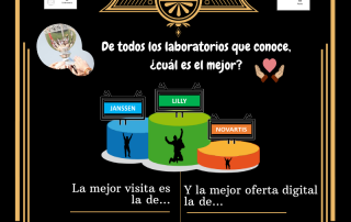 infografia-awards-industria-farmaceutica