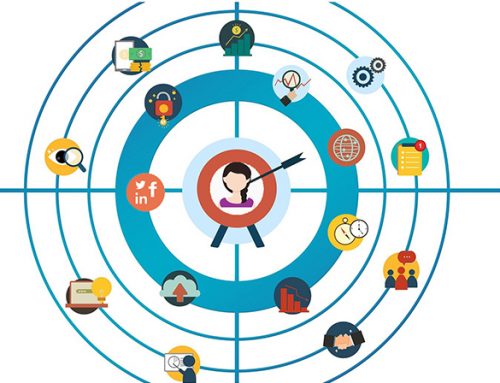 Thick Data o cómo mejorar la comprensión de la experiencia omnicanal