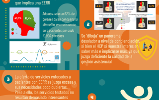 Día Mundial Enfermedades raras 2022
