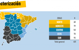 Express Decision Making Balance Proyección 2023 - imagen 1